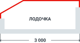 Балкон - Лодочка