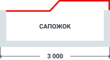 Балкон - Сапожок